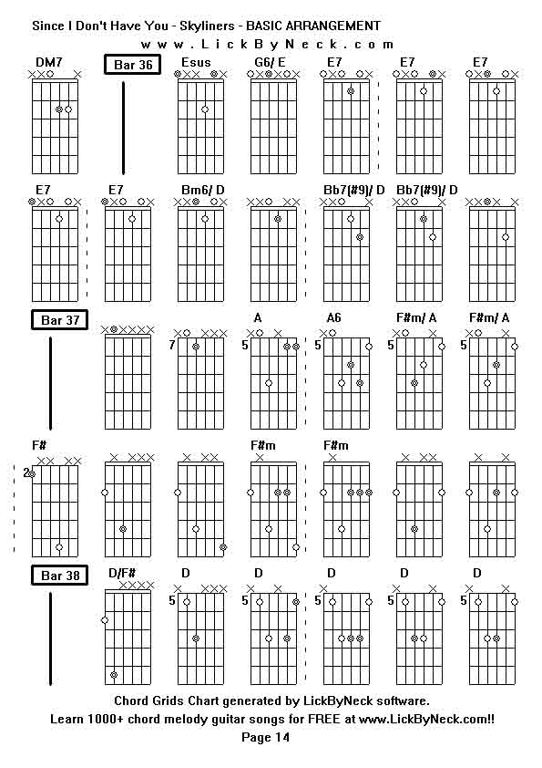 Chord Grids Chart of chord melody fingerstyle guitar song-Since I Don't Have You - Skyliners - BASIC ARRANGEMENT,generated by LickByNeck software.